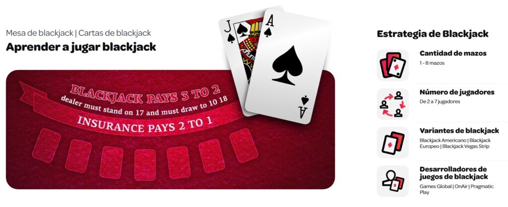 Spin Casino